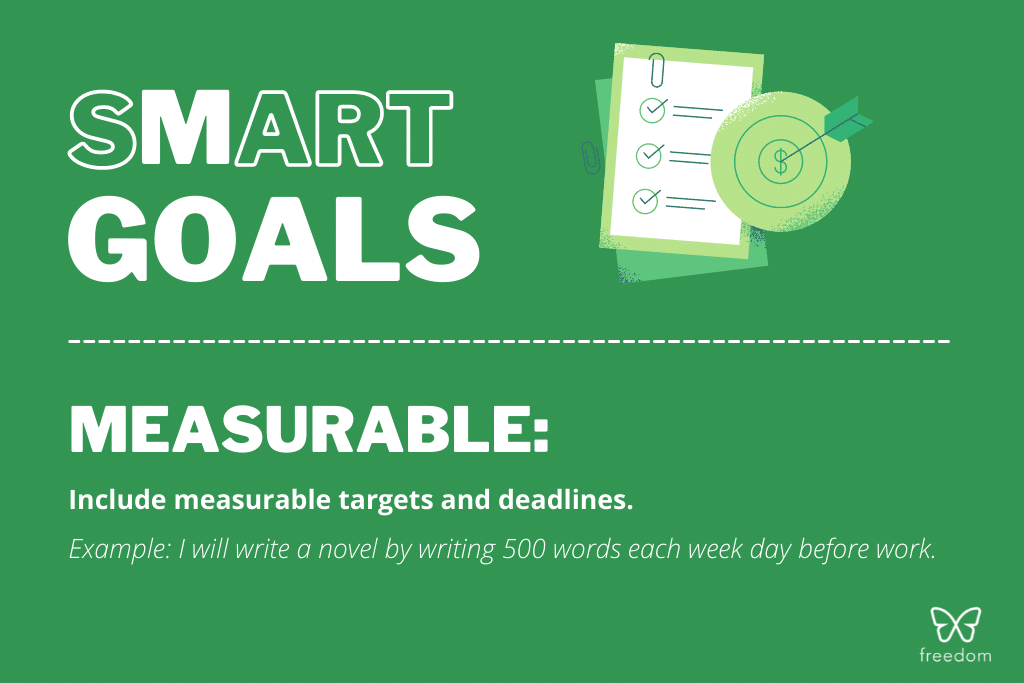 Smart goals: Measurable